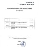 Liste des délibération du CM 29-04-2024